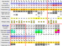 nazare-forecast-windguru-12-2015