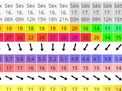 nazare-forecast-dec-2016