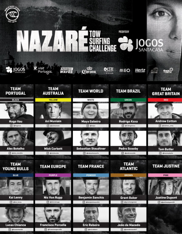 poster nazare challenge